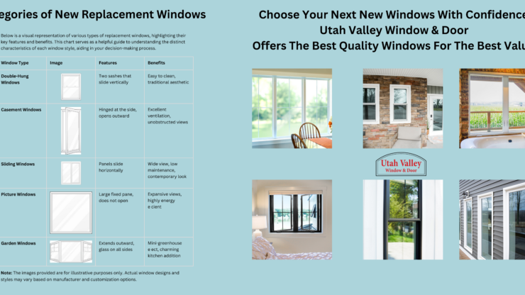 New replacement windows categories Utah Valley Window and Door