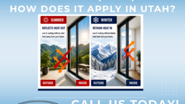 What is Solar Heat-Gain Coefficient on Windows in Utah?